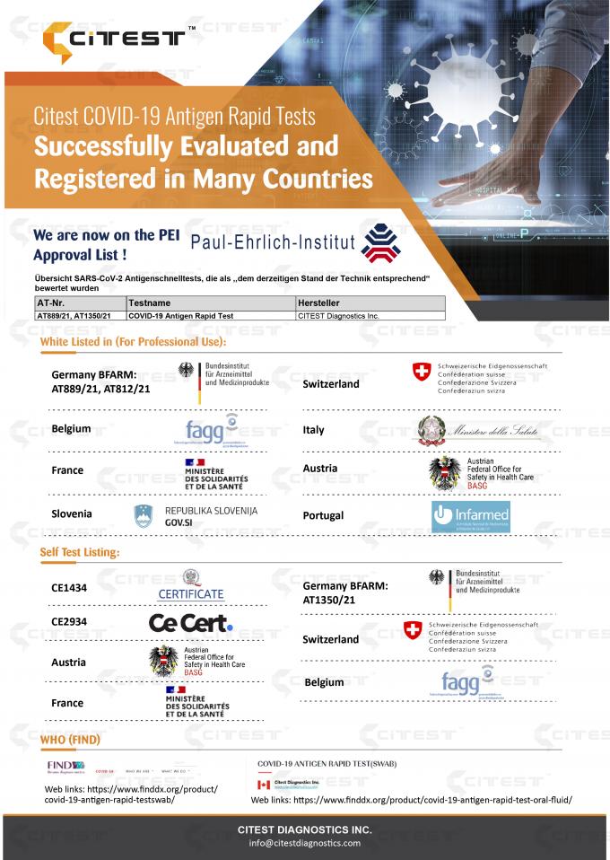 CE1434 OTC COVID 19 Antigen Rapid Test Kit Oral Fluid For Self Testing