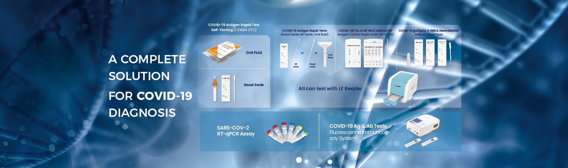 quality COVID 19 Antibody Test Kit Service
